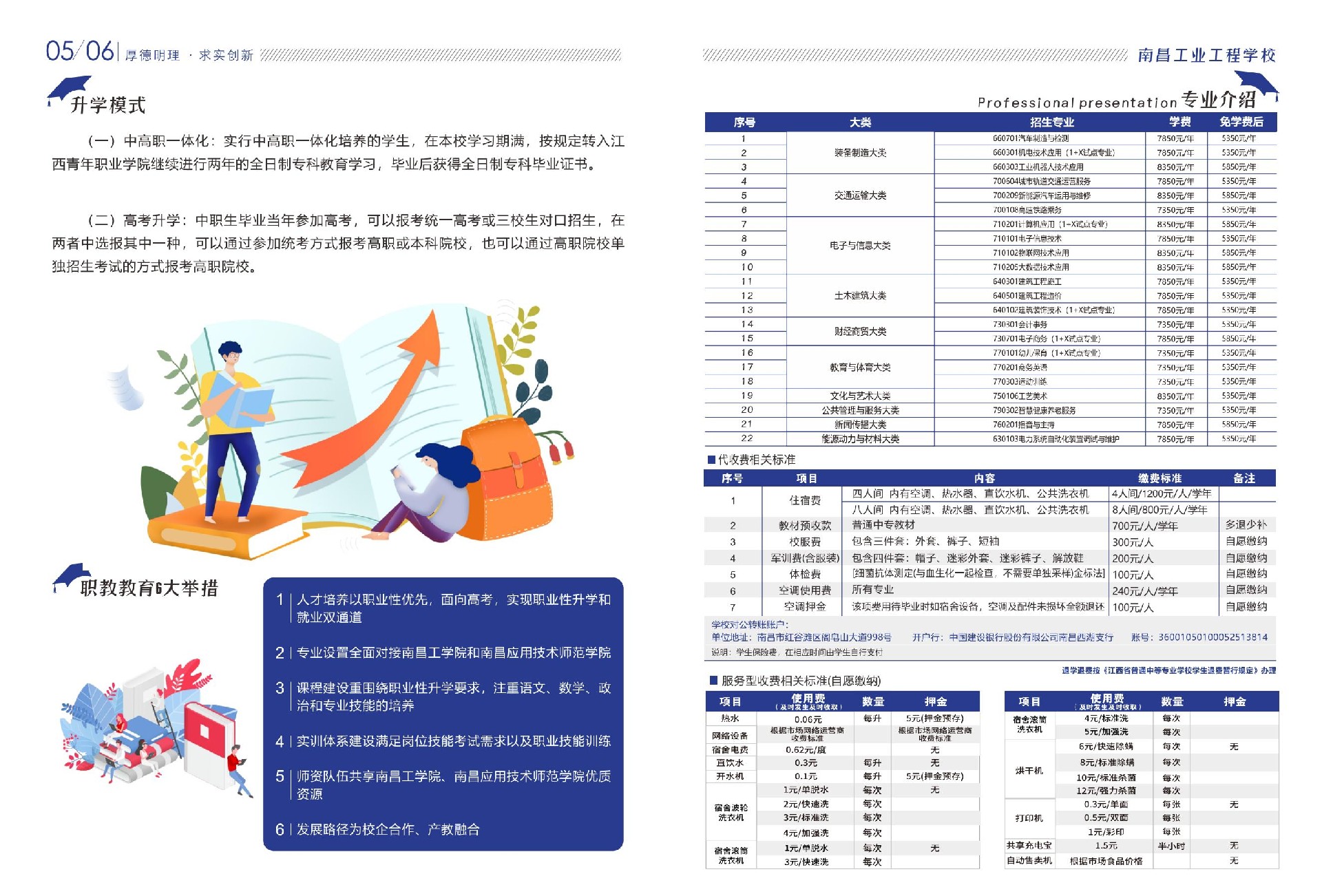 南昌工业工程学校2022年秋季招生简章（16p）_03.jpg